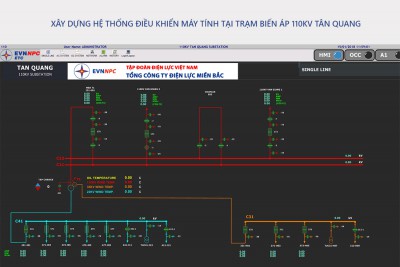 Xây dựng hệ thống điều khiển máy tính tại trạm biến áp Tân Quang